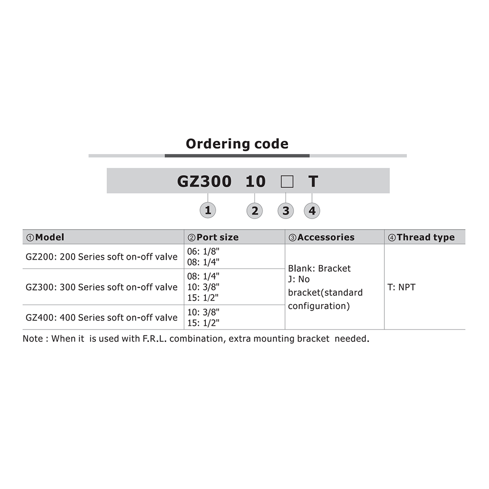 GZ30015T AIRTAC SHUT-OFF VALVE GZ300 SERIES 1/2" NPT